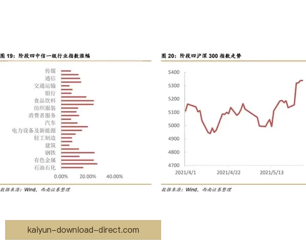 世界杯买球策略深度解析与数据趋势全面指南